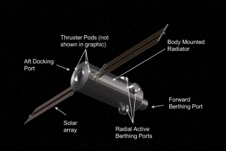 NASA’s Proposed Post-ISS Pivot Leaves Partners ‘Concerned and Confused’
