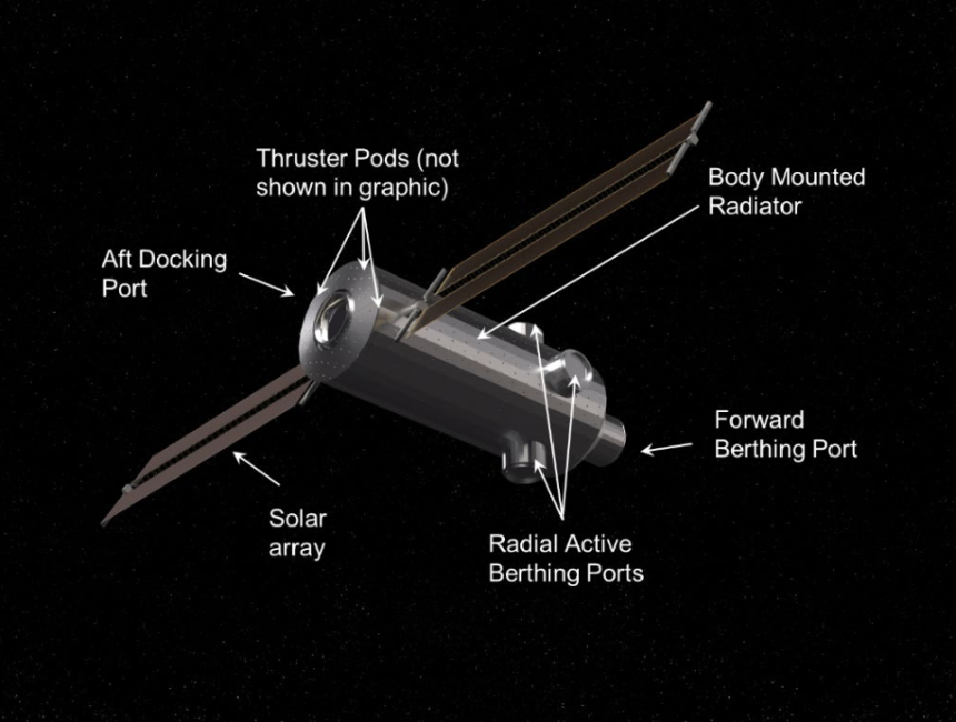 NASA’s Proposed Post-ISS Pivot Leaves Partners ‘Concerned and Confused’