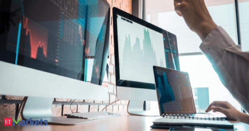 Pre-market action: Here's the trade setup for today's session