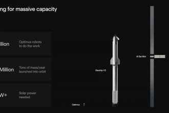 SpaceX offers details on orbital data center satellites