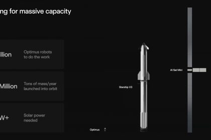 SpaceX offers details on orbital data center satellites