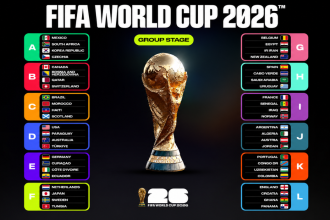 Everything that needs to go right for Messi and Ronaldo to meet at the World Cup, one last time