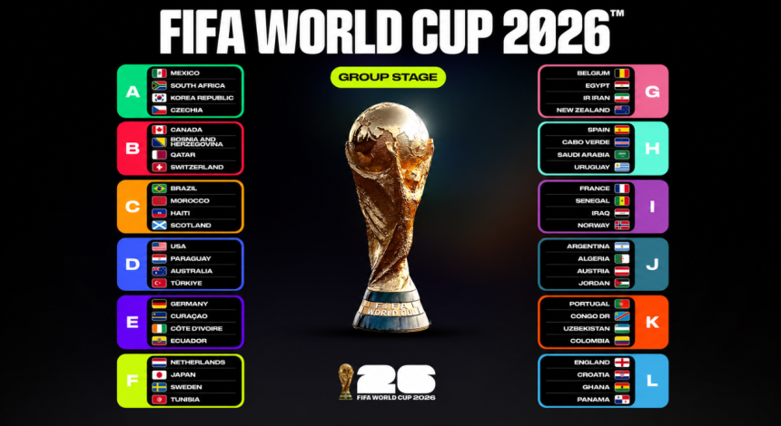 Everything that needs to go right for Messi and Ronaldo to meet at the World Cup, one last time