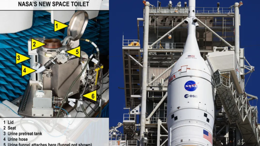 NASA Artemis II Moon mission: Unexpected toilet trouble in space surprises astronauts