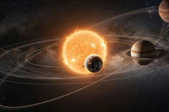 NASA’s TESS detects a rare exoplanet system where orbits will shift out of alignment in 200 years