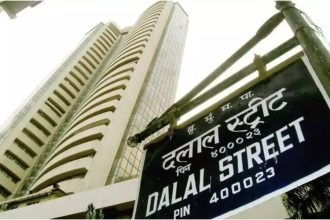 Sensex up 753 pts, at 6-week high