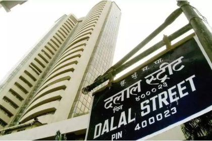 Sensex up 753 pts, at 6-week high