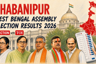 Bhabanipur Assembly Election Results 2026 Live Updates