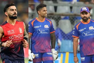‘Look at Virat Kohli’: Sanjay questions Rohit, Suryakumar fitness standards