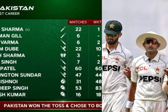 Massive blunder! Broadcasters show India scorecard during Pakistan match