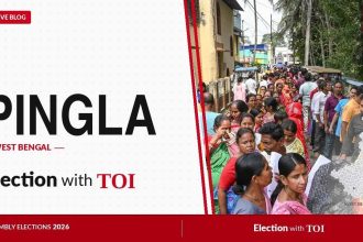 Pingla assembly election results 2026