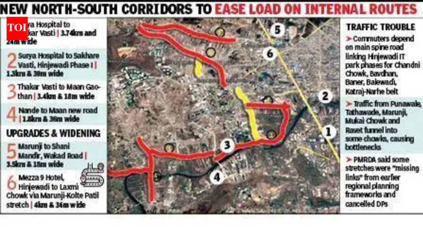PMRDA plans new link roads, widening projects to decongest Hinjewadi IT hub