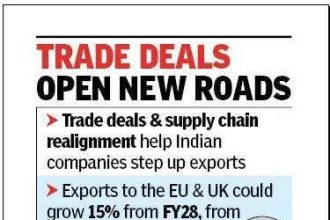 Textile companies look to tap into prospects offered by FTAs