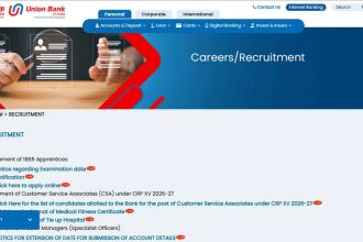 Union Bank Apprentice recruitment exam to be held on June 7, 2026; check official notice here