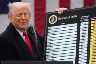 US tariff row: Refunds in limbo as Trump admin moves to appeal court order