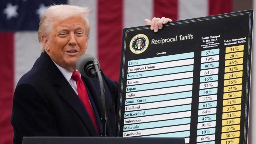 US tariff row: Refunds in limbo as Trump admin moves to appeal court order