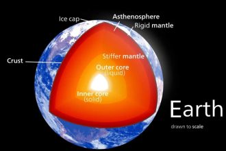 What scientists found near Earth’s core could explain strange magnetic patterns