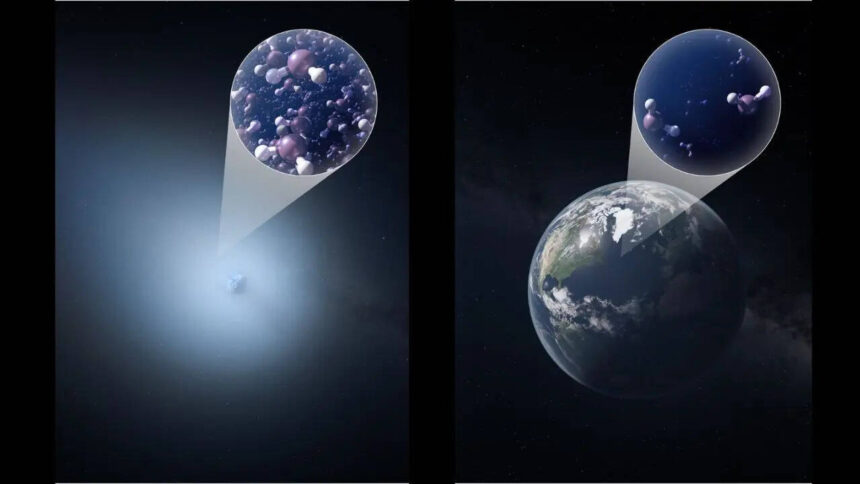 Ancient ocean ice reveals radioactive stardust falling on Earth; should we be worried