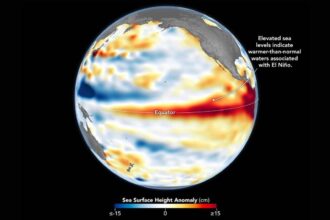 El Niño 2026: NASA satellites capture massive surge of warm water across the Pacific