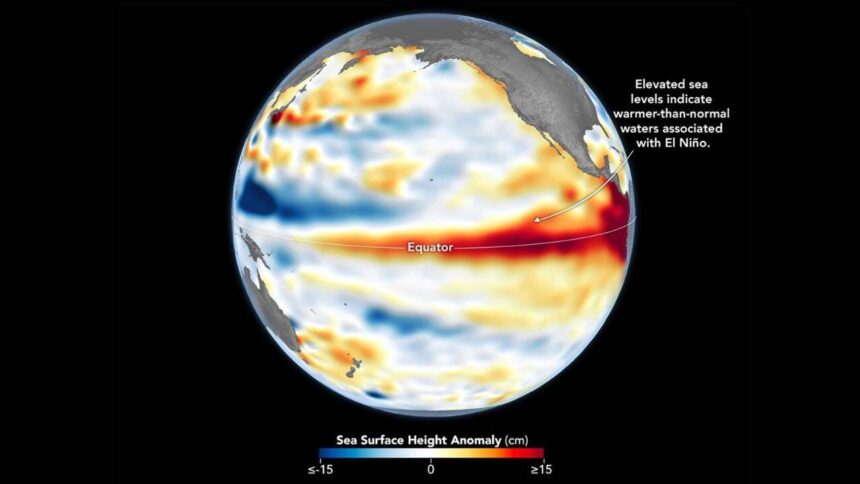 El Niño 2026: NASA satellites capture massive surge of warm water across the Pacific