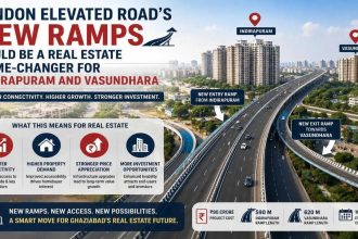 Hindon Elevated Road’s new ramps could be a real estate game-changer for Indirapuram and Vasundhara