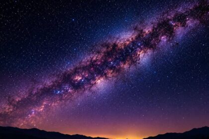 July 2026 celestial calendar: When to see the Moon, planets and meteor showers
