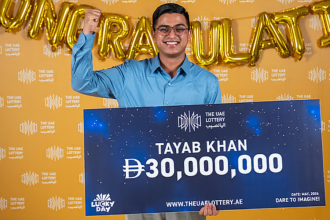 UAE-based Nepali security guard wins Dh30m lottery jackpot with 4 friends; Plans new home for family
