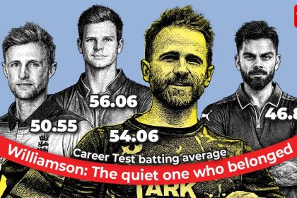 Williamson: How the first Fab 4 member to bow out stacked up against Kohli, Root & Smith