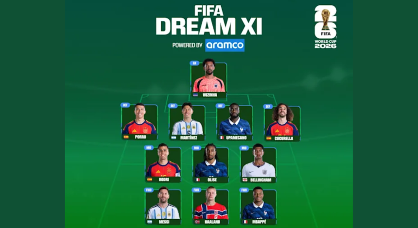 Best of best: FIFA unveils World Cup Dream XI with 11 players voted as tournament's finest
