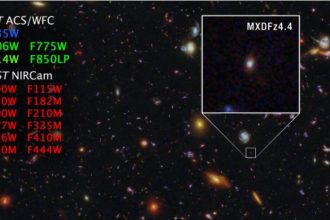 Hubble spotted ‘impossible’ light in deep space; scientists are trying to explain where it came from