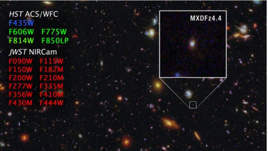 Hubble spotted ‘impossible’ light in deep space; scientists are trying to explain where it came from