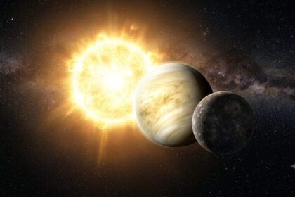 Mercury is the closest planet to the Sun yet Venus is hotter; thanks to a runaway greenhouse effect