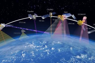 Scientists warn that more than 1.7 million planned satellites could create a new form of space pollution and permanently chan