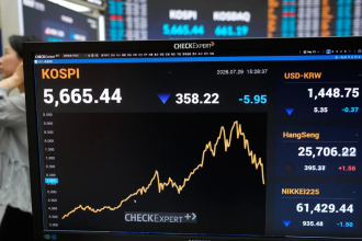 South Korea's Kospi tumbles 6% as SK Hynix slide, AI spending worries trigger chip selloff